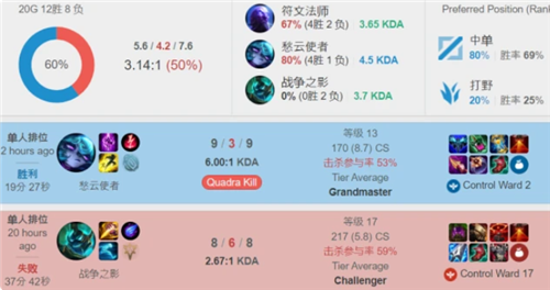 更多南美球 更多南美球