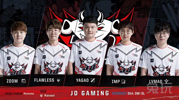 边际价值 边际价值